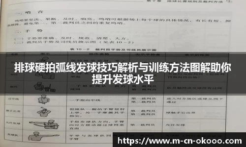 排球硬拍弧线发球技巧解析与训练方法图解助你提升发球水平