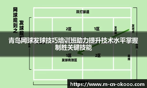 青岛网球发球技巧培训班助力提升技术水平掌握制胜关键技能